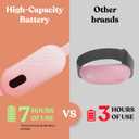 Portable Heating Pad for Period Cramps - Period Cramps Relief Menstrual Heating Pad Vibration Heating Pad for Pain, Rechargeable Battery, Cordless - Wireless Heating Pad with Massager Girlfriend Gifts