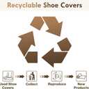 Recycable Shoe Covers Disposable - Black Shoe Covers for Indoors,50Pcs Booties for Shoe cover,Fits Up To 11 US Men and 13 US Women Size,Recyclable Non-Woven Fabric
