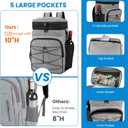 ADDIMOR Expandable Cooler Backpack - 35/50 Cans Insulated Backpack Cooler for Men & Women, Portable 2 Leak Proof Compartments Coolers Bag for Picnic, Lunch, Hiking, BBQ Camping and Beach (Grey)