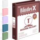 BinderX Extra Durable 3 Ring Binder, Round Ring 1 Inch, Fits 175 Sheets, Customizable View Cover, School Supplies for Girls, Burgundy Red