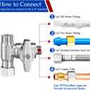 Fridge Water Line Kit Connector - Refrigerator Ice Maker Water Line Splitter, Also Available for Ice Maker Outlet Box, Drinking Water Faucet, Water Filtration System(1/4"-3/8"-3/8")