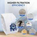 Replacement GN Vacuum Cleaner Bags Compatible with Miele Classic C1,Complete C2, Complete C3, S227/S240, S270,S400,S2,S5,S8 Series Canister Vacuum Cleaner (6 Pack Dust Bags + 2 Set Filters)