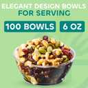 JoyServe Clear Mini Plastic Bowls - (Bulk 100 Pack) 6 Oz Disposable Premium Hard Plastic Dessert Bowls for Serving, Weddings, Catering, Parties, Salsa, Home or Event Party Supplies