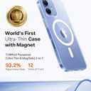 TORRAS Magnetic Slim Fit for iPhone 17 Case, Ultra-Thin Compatible with MagSafe, Stronger Magnetic + Thinner, Lightweight Matte Anti-Scratch Hard PC Cover Phone Case for iPhone 17, Clear