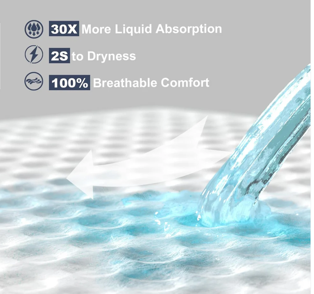 Mildplus Disposable Bed Pads 100x100cm