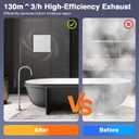 Bathroom Exhaust Fan,6 Inch Small Compact Window Exhaust Fan,Wall Mount Plug In Duct Free Ventless Vent Fan for Bath, Kitchen, Garage,56 CFM Airflow,Quiet 1.5 Sones,Anti-Backflow,Energy-Efficient
