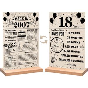 Trgowaul 18th Birthday Decorations Boys Girls, Vintage Back in 2007 Birthday Poster Acrylic Table Sign with Stand, 18th Anniversary Decor Gifts for Boys Girls, Vintage 2007 Poster 18 Birthday Decorations
