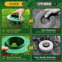 FREEKIT 5Pack Sprinkler Head Protectors-Cuttable, Donut-Style Lawn Sprinkler Guard, ABS Plash Guard, Prevent Damage from Mower&Trimmer. Bottom Groove Pipe&Wires can Pass Through. 4 Legs Easy Position