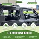 Window Visors Rain Guards for 2025 2026 Toyota 4Runner, Durable Side Window Vent Deflectors Wind Shades for 4 Runner Accessories Black 4 Pcs(Upgrade in-Channel)