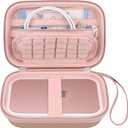 Canboc Hard Case for Canon Ivy 2 Mini Photo Printer Mobile Wireless Bluetooth Instant Camera Printer, Zipper Mesh Bag fit Photo Paper Cable, Rose Gold