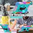 iPad 10th Generation Case 10.9 Inch 2022, Durable Lightweight Shockproof Protective Cover with [Pencil Holder][360 Rotating Stand][Shoulder Strap] for iPad 10th Gen 2022 - Turquoise