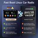 Linux Car Radio for Toyota Corolla 2009 2010 2011 2012 2013(Non J.B.L)