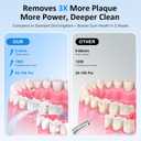 Water Dental Flosser for Teeth 300ML Cordless Oral Irrigator with 6 Replaceable Jet Tips, 3 Modes, Portable Rechargeable Electric Flosser for Braces & Sensitive Gums, IPX7 Waterproof for Home&Travel