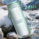 Portable Breast Milk Cooler, 24H 360 Cooling, Digital Temp Display, 22oz Capacity with 2 BPA-Free Bottles, CPC Certified for Outdoor Travel & Commute