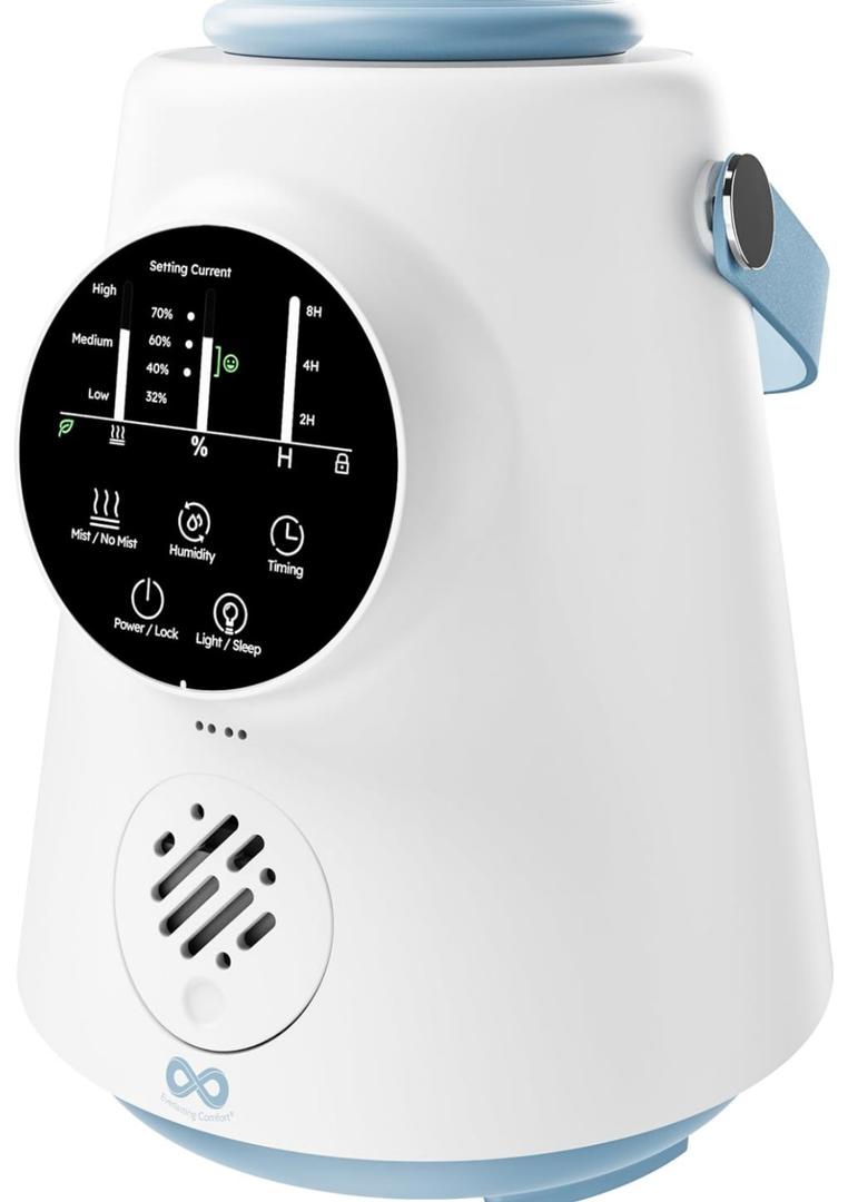 Everlasting Comfort 2.5L Top Fill Humidifier – Upgraded Easy to Clean 20HR Runtime Cool Mist Air Moisturizer for Bedroom, Home, Nursery & Large Room, Whisper-Quiet Soothing Hydration for Baby & Kids