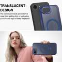 for iPhone 17e/16e Case,with Magnetic Invisible Stand [Compatible with MagSafe] Shockproof Slim Translucent Anti-Slip Military Drop Protection Cover,Navy Blue