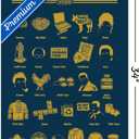 Seinfeld - ABCs of Seinfeld Wall Poster, 34L" x 22.4W", Premium Unframed Version