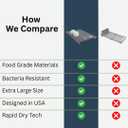 Large Diatomaceous Earth Stone Dish Drying Mat - 24" x 16" Quick Dry Non-Slip Food Grade Fast Absorbent Quartz-Enhanced Rapid Water Absorbing Countertop Mat For Dish Rack