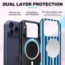 Magnetic for iPhone 17 Pro Case Cute Stripes Phone Case, Shockproof Slim TPU and Hard PC Protective Phone Cover Compatible with MagSafe Designed for Women Girls, Lake Blue