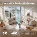 Pet Air Purifier Large Home 4200 sq ft, Suck up Floating Cat Dog Hair Dander, 7-Stage H13 HEPA Anion Activated Carbon Filter, Air Purifiers with APP for Odor Allergies Smoke Dust, Zero Ozone, P339