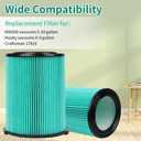 5-Layer VF6000 Replacement Filter for Ridgid 5-20 Gallon Wet Dry Vacuums WD5500 WD0671 WD6425 WD7000 WD1280 WD1851 WD1680 WD1956 RV2400A 1400RV RV2600B, 2 Pack