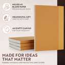 moonster Blank Journal Notebook Paper - A5 Journal Refill - for Refillable Leather Journal - Premium Milled Inserts Blank Sketch Book, Unlined Notepad 8.25 x 5.8 Inch, with 320 Pages 70gsm & Bookmark