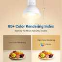 DEWENWILS 6-Pack GU10 LED Bulb Dimmable, 3000K Warm White GU10 Bulb Replacement for Track Lighting, 500LM, 7W(50W Equivalent) LED Light Bulb for Kitchen, Range Hood, Living Room, Bedroom