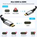 2 x UANTIN Mini HDMI to HDMI Cable 10FT, 4K 60Hz High-Speed Mini HDMI to HDMI 2.0 Braided Cord, 18Gbps Compatible with Camera, Camcorder, Tablet and Graphics/Video Card, Laptop, Raspberry Pi Zero W