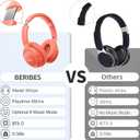 BERIBES Bluetooth Headphones Over Ear, 65H Playtime and 6 EQ Music Modes Wireless Headphones with Microphone, HiFi Stereo Foldable Lightweight Headsets, Deep Bass for Home Office Cellphone PC Ect.