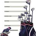 Wilson Women's Right Handed Profile Complete Golf Set with Cart Bag, Petite