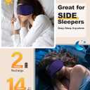 Zhenyemei Breathable Eye Mask Blue