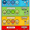 LINWDSB Emotional Management Zones Of Regulation Educational Poster Canvas Art Aesthetic And Wall Art Picture Decor Poster12x18inch(30x45cm) (Unframe-style)