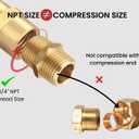 3/4 Inch NPT Brass Nipple Male Pipe Fitting Adapter, Hex Nipple, (3/4 inch x 3/4 inch NPT Male, 2 Piece), Straight Connector Pipe Fitting, Thread 1" OD to 1" OD