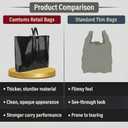 Large Thank You Bags with Handles | 60pcs Black Plastic Shopping Bags for Small Business | 19.5"x15" Merchandise Retail Boutique Bags for Customers