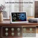 Bonoch 16 in 1 Air Quality Monitor Indoor