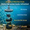 Pond Fountain Aerator with RGB Lights, 792GPH 45W Floating Pool Fountain with 3 Nozzles and 33ft Power Cord, Built-in Filter Sponge & Basket, All Accessories Included for Outdoor Garden Pond