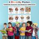 2 x bqw Diversity Posters for Classroom Decor - 11x17 Inch Inclusion and Cultural Awareness Posters Inspirational Classroom Decorations