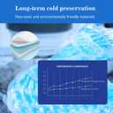 Flexible Ice Packs for Cooler Freezer Lunch Boxes Reusable Long Lasting (Blue for refrigerate Type)