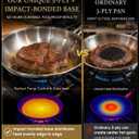 12-Inch Stainless Steel Frying Pan, 5-Ply Clad Base (3+2 Design) | Signature 3+2 layer base, uncoated 316 stainless steel, family-size searing, even heating, induction and oven compatible
