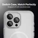 MAGEASY Sapphire Lens Protector for iPhone 16 Pro 6.3" & iPhone 16 Pro Max 6.9" (3 Lens) - Titanium | Lenz