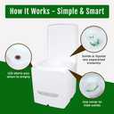 Cuddy Composting Toilet – Odorless, Waterless & Self-Contained for RVs, Vans, Boats, Tiny Homes & Off-Grid | 3.9 Gal, 12V Fan, Carbon Filter, No Chemicals, Easy Clean