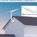 Starlink Gen 3 Mounting Kit - Adjustable Pole/Wall/Roof Mount with Pipe Adapter for Starlink V3 Standard Dish(White, 15.7-inch)