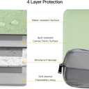 16 inch Laptop Sleeve for Lenovo Yoga 7i 16"/ Lenovo Slim Laptop/ThinkPad E16/ ThinkBook, Dell Inspiron 16 Plus Carrying Case Bag, Green