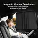 Car Sunshade, Car Privacy Window Shade, 100% Block Light for Breastfeeding, Taking a nap, Changing Clothes, Camping (Full Sets 4pcs)