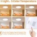 4PK 15.8inch LED Flush Mount Ceiling Light,32W,3520LM,2700K/3000K/4000K/5000K/6500K CCT Selectable,Super Slim Low Profile LED Ceiling Light for Bedroom,Kitchen,Hallway,Living Room