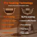 Espresso Machine 20 Bar, Touchscreen Espresso Maker with Steam Milk Frother, Stainless Steel Expresso Coffee Machine for Home with Removable Water Tank for Cappuccino Latte, Cold Brew, Long Coffee