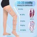 20-30 Compression Socks for Women Men, Thigh High Compression Stockings, Support Hose for Women Compression, Travel Toeless Women's Compression Socks, Light Open Toe Pregnancy Support Socks