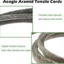Aramid Cord Mower Deck Belt 1/2 x 145 Inch for Ariens 07200023 Gravely 07200023