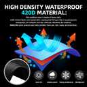 2 x MRWiZMS Sandbox Cover, Lid-60in, 420D Oxford Cloth Waterproof, UV Resistant and Dustproof, Suitable for Children's Sandbox Protection (Black, 60"L x 60"W x 8"H)