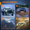 Nilight - 40005C-A 31inch 150W Spot & Flood Combo Single Row 14500LM Off Road LED Fog & Driving Roof Bumper Light Bars for Jeep Ford Trucks Boat